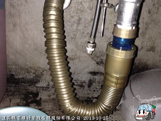 替你換件新衣服，可不要再破囉~~~~